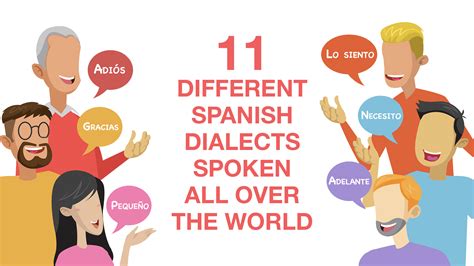 11 Different Spanish Dialects Spoken All Over The World Transcription