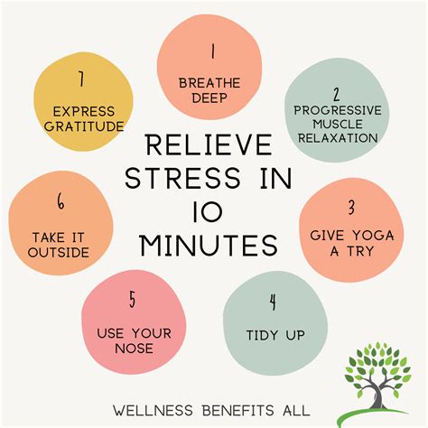 Tips To Relieve Stress In Minutes Employee Support Website