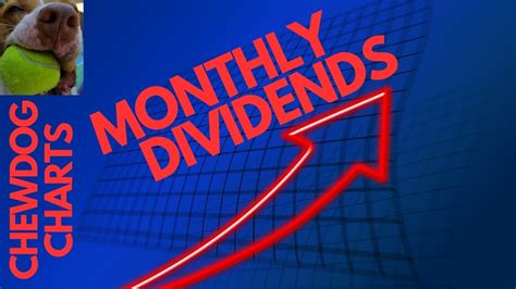 Monthly Dividend Paying Stocks Youtube