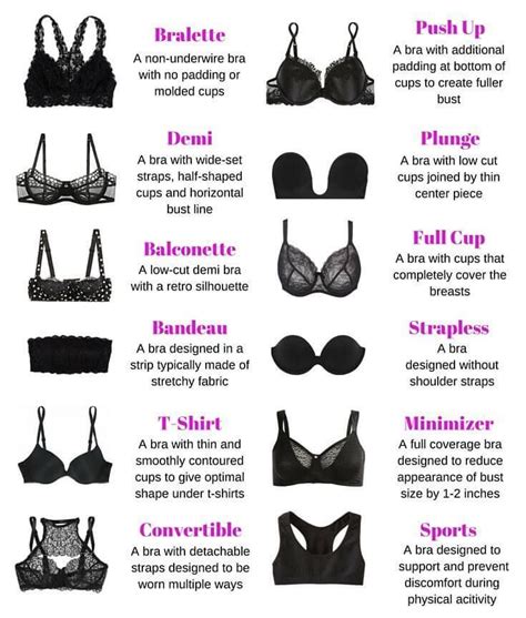 types of bra designs artofit