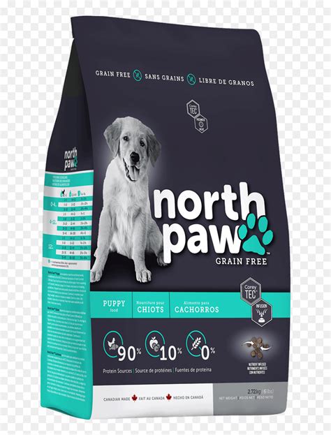 Unleash The Best Dog Food Bag Mockups Top 10 Products Reviewed And