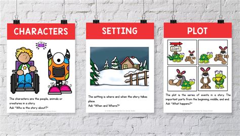 Teaching Story Elements Free Literacy Posters Simply Kinder
