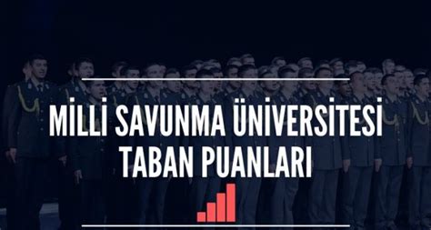 2021 msü için msü taban puanları 2021 ve daha fazlası tercih koçu'nda. Milli Savunma Üniversitesi (MSÜ) 2019-2020 Taban Puanları ...