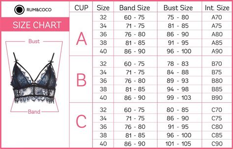 Size Chart For Bras