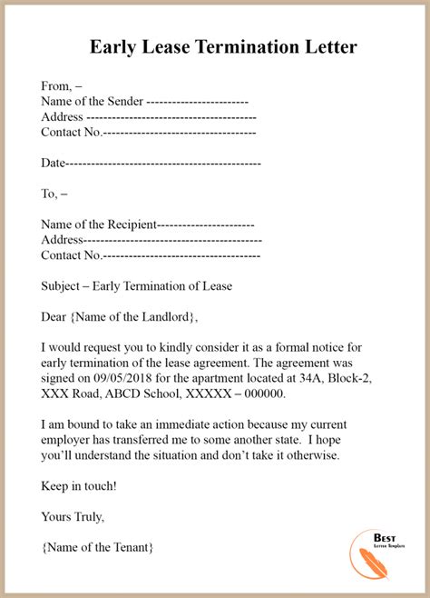 Lease Termination Letter Template Format Sample And Example 2022