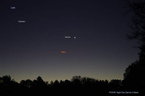 Watch For Mars And Venus This Week Sky Archive Earthsky