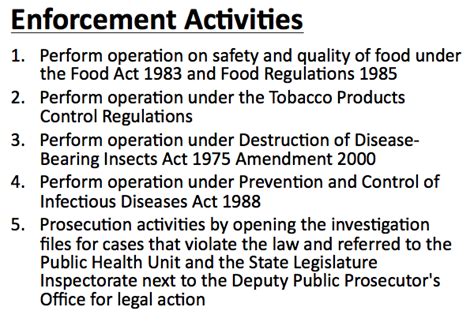 This 1985 farm bill made changes in a variety of other usda programs. MBBS Batch 15 Pendang DHO Posting (G2)