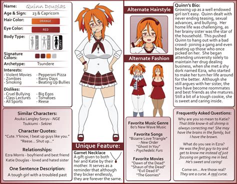 Rp Character Bio Template