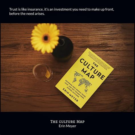 The Culture Map | Corporate culture, Culture, Chinese culture