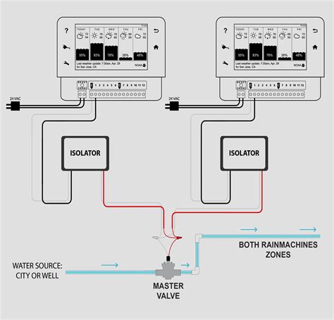 Dual Battery Switch Wiring Diagram Cadicians Blog