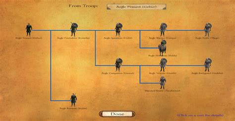 Maybe you would like to learn more about one of these? Angles | Mount and Blade Wiki | FANDOM powered by Wikia