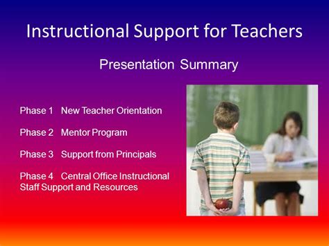 Instructional Support For Teachers January 23 2012 Dr Doug Alderfer