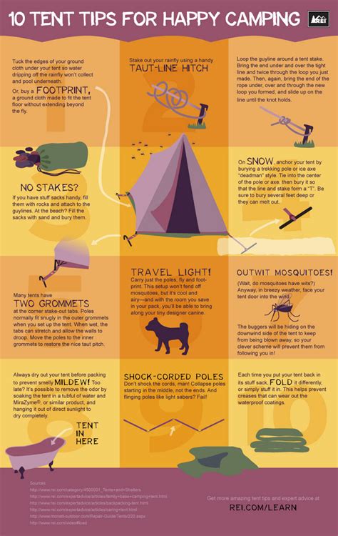 10 Must Know Camping Safety Tips