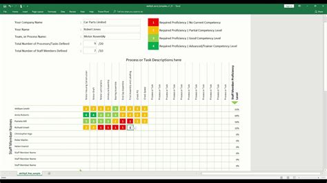 Health And Safety Training Matrix Template Excel