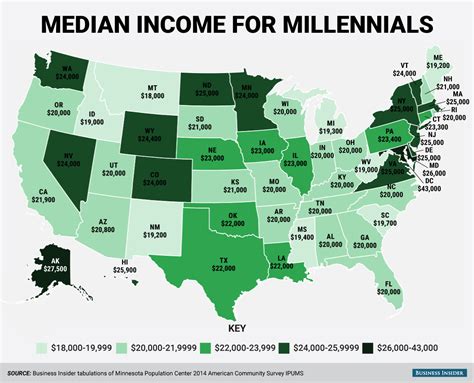 Millennial Median Wage Map Business Insider
