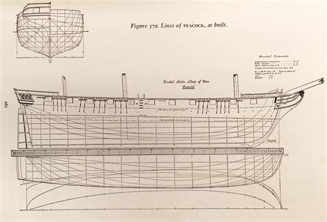 What Was The First Ship Built At The Brooklyn Navy Yard