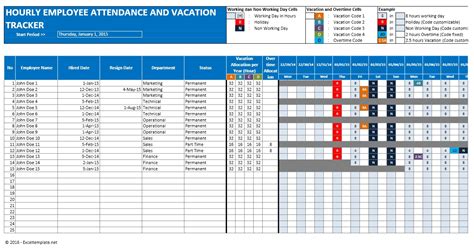 Vacation Schedule Spreadsheet Inside Employee Vacation Planner — Db