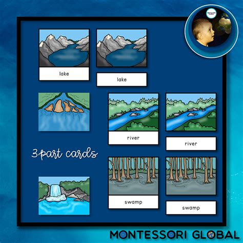 Types Of Water Forms Montessori Cards And Boom Cards For Distance