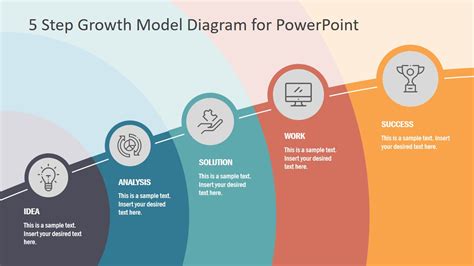 5 Steps Powerpoint Diagram Growth Model Slidemodel