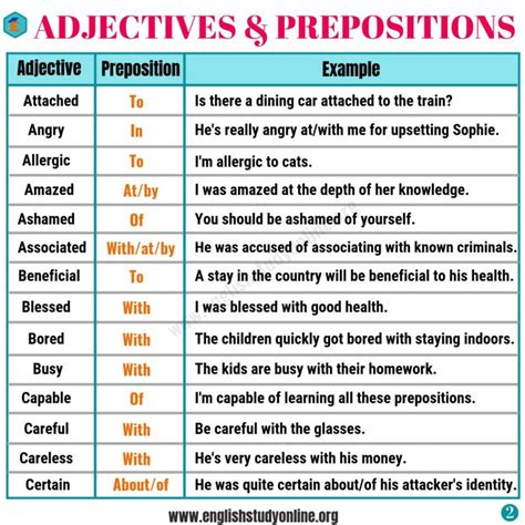 Adjectival prepositional phrases provide additional meaning about a noun (or element acting as a noun) such as quantity or amount, attributes or characteristics. Collocation Examples | Adjectives, Prepositions