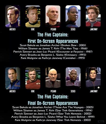 Startrek The Five Captains~ First Time Last Time On Screen Star Wars Star Trek Tos Deep Space