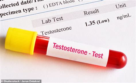 flipboard testosterone can enhance libido in postmenopausal women new research says