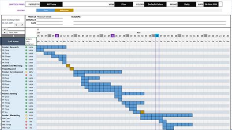 Excel Gantt Chart Template Conditional Formatting — Db
