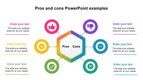 Instant Pros And Cons Powerpoint Examples