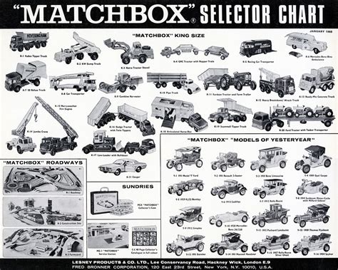 Matchbox Selector Chart 4 Matchbox Matchbox Cars Hot Wheels Cars Toys