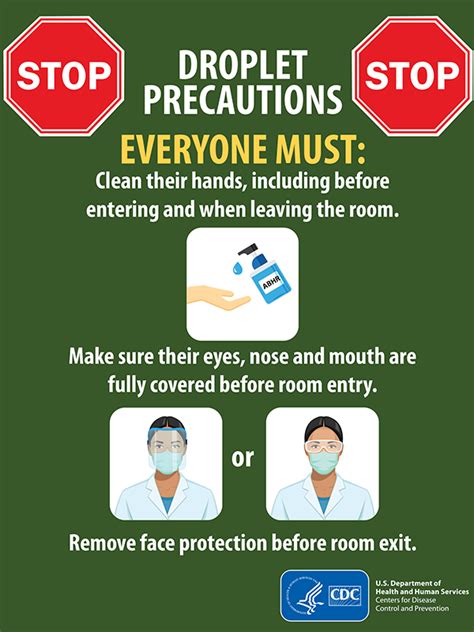 Cdc Droplet Precautions Sign Printable