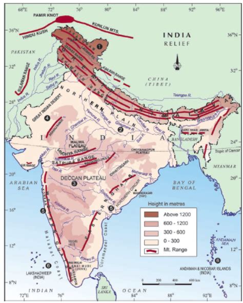Physical Features Of India Map Mountain Ranges Mountain Peaks