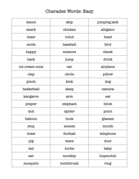 The funny pictionary words for adults or bachelorette pictionary word list or word maker are a good choice as laugh together to create beautiful memories. Pin by Janelle Heebner on Work | Pictionary words, Charades game, Charades words