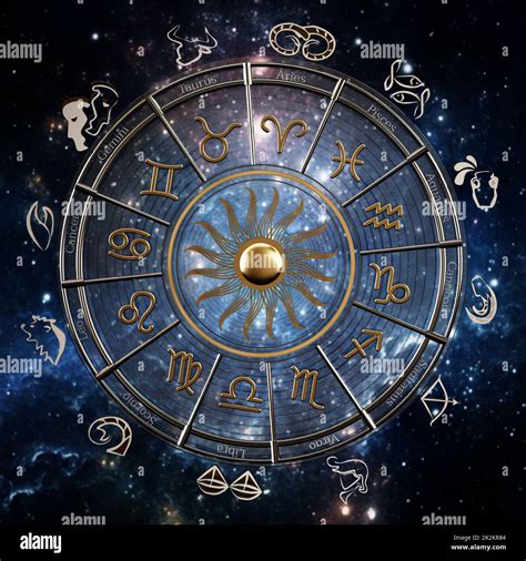 The Horoscope Wheel With Zodiac Signs And Constellations Of The Zodiac