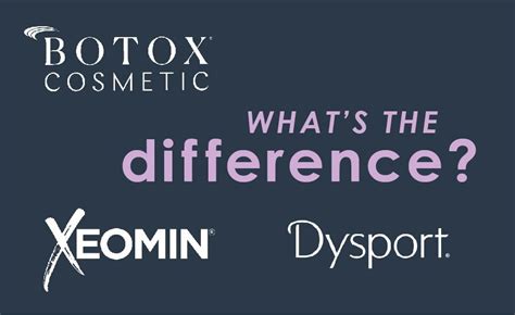 Botox Vs Xeomin Vs Dysport Allure Medical