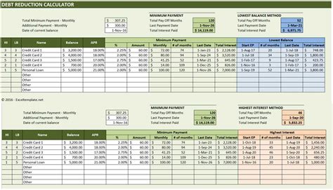 Debt Consolidation Excel Spreadsheet — Db