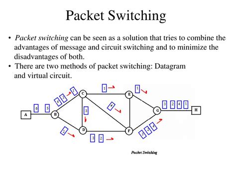 PPT - Switching Techniques PowerPoint Presentation, free download - ID ...