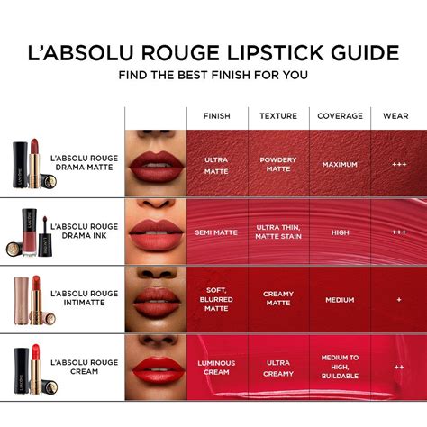 l absolu rouge drama ink matte liquid lipstick lancôme cream lipstick lipstick