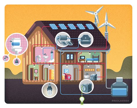 How A Sustainable House Works On Behance Sustainable Home Section