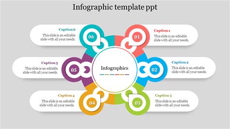Get Prodigious Infographic Template Ppt For Presentation