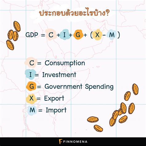 GDP คือ อะไร? ตัวเลขสำคัญทางเศรษฐกิจที่นักลงทุนควรรู้จัก - FINNOMENA