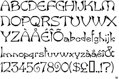 19 Font Ideas Fonts Cool Fonts Cricut Fonts Vrogue