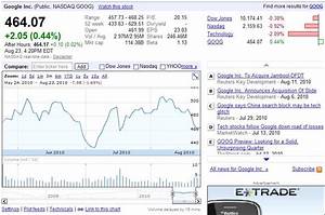 Google Finance Blog Bigger Better Google Finance Charts And How To