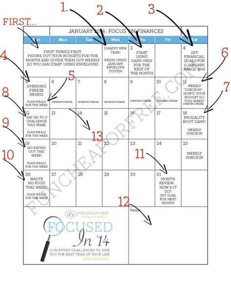 January Focus On Finances Calendar Marked Up Fun Cheap Or Free