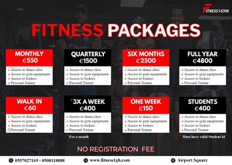 Packages Fitness 1 Gym