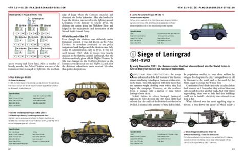 Waffen SS Divisions The Essential Vehicle Identification Guide