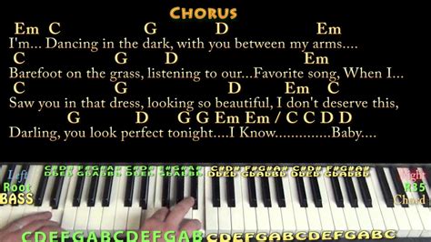 Principal (guitarra y guitarra eléctrica). Perfect (Ed Sheeran) Piano Cover Lesson in G with Chords ...