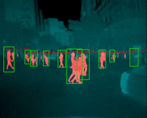 Sample Results From Pedestrian Detection On Images 1 4 From