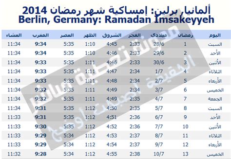 قراءة القران الكريم ، أو الاستماع إليه. مواعيد الصلاة والصيام والافطار امساكية رمضان 2014 المانيا ...