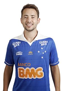 Éverton ribeiro, 32, from brazil clube de regatas do flamengo, since 2016 attacking midfield market value: Cruzeiro 2014