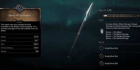 The Best Spears In Ac Valhalla